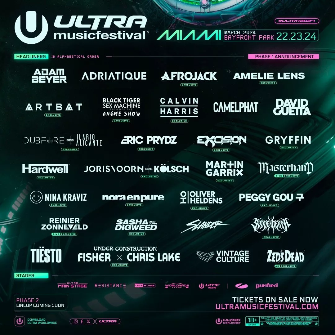 ultra lineup